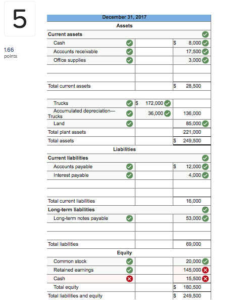 Solved 5 Debit $8,000 Account Title Cash Accounts receivable | Chegg.com