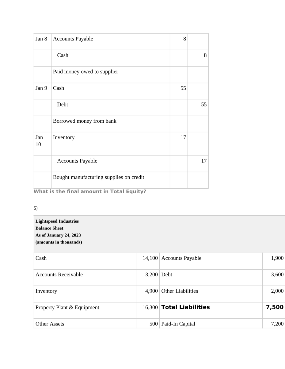 Solved Record the transactions in a journal, transfer the | Chegg.com