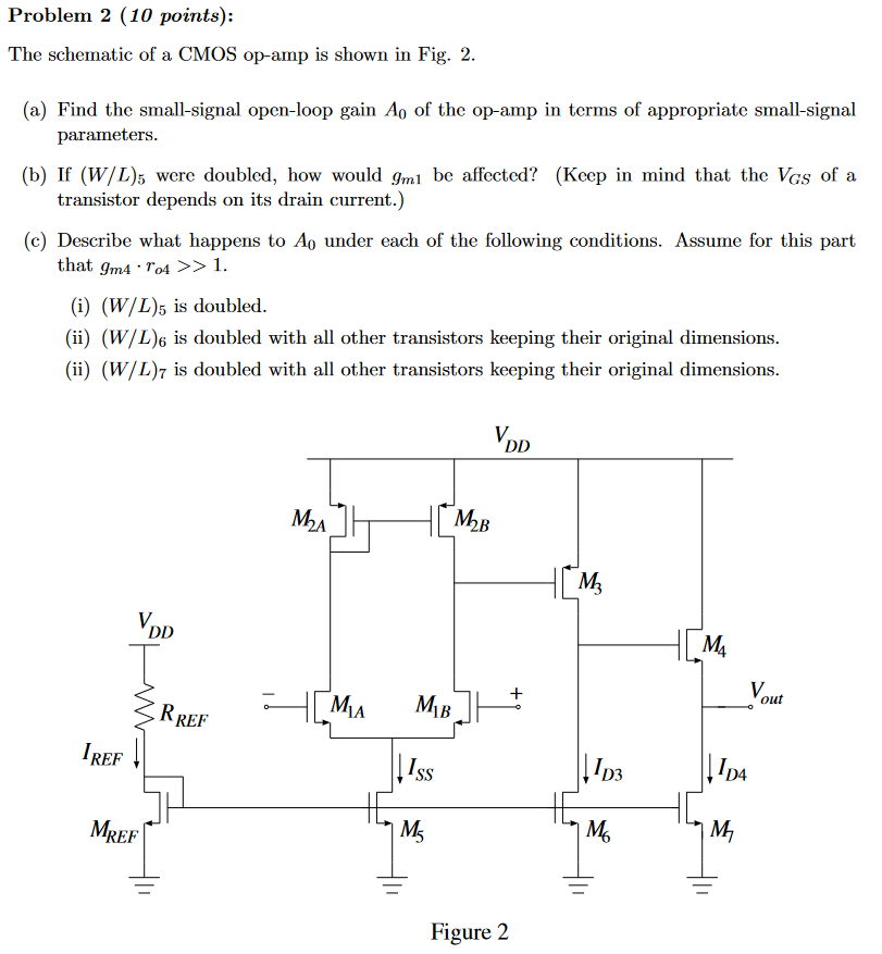 Solved Problem 2 (10 points): The schematic of a CMOS op-amp | Chegg.com
