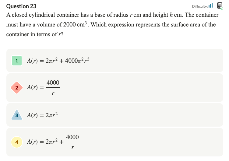 Solved Question 23 Difficulty:1 A Closed Cylindrical | Chegg.com