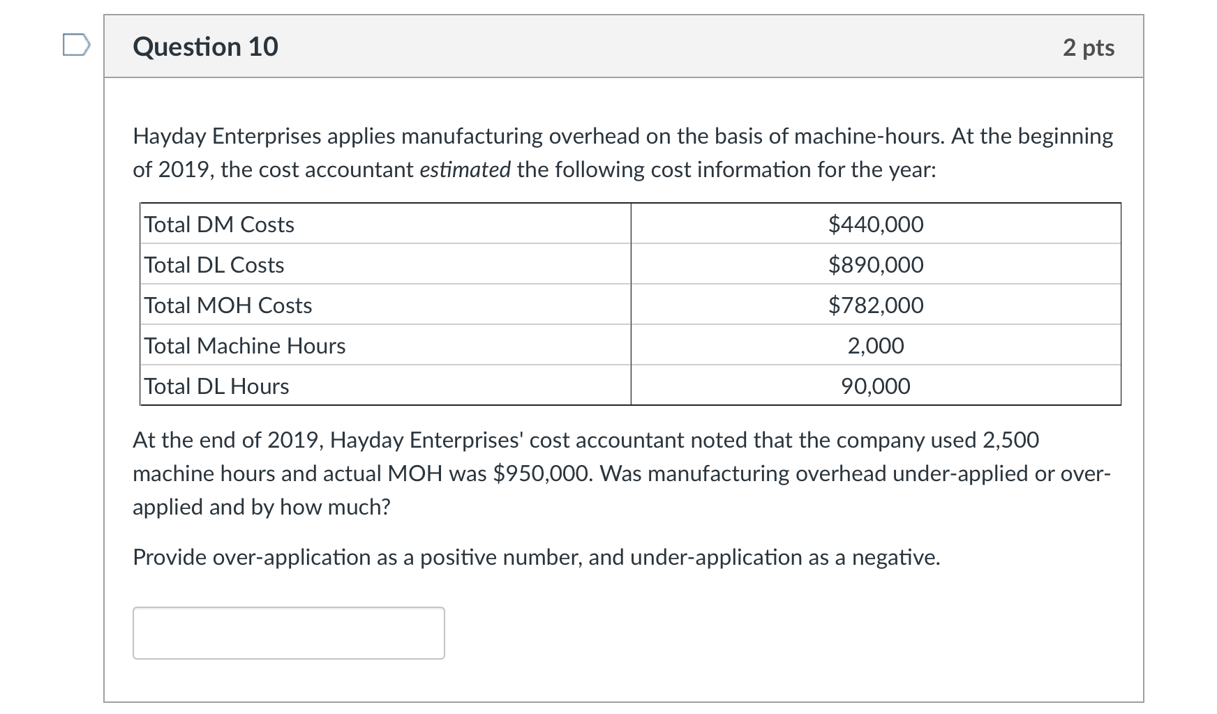 Solved Hayday Enterprises applies manufacturing overhead on