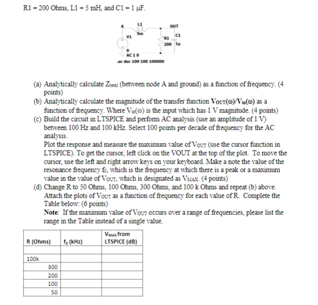Solved e) Remove the resistor from the circuit and measure