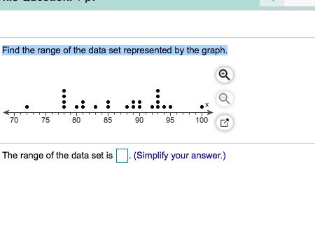 Solved Find the range of the data set represented by the | Chegg.com