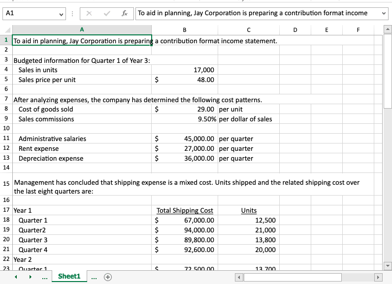 A1 To aid in planning, Jay Corporation is preparing a | Chegg.com