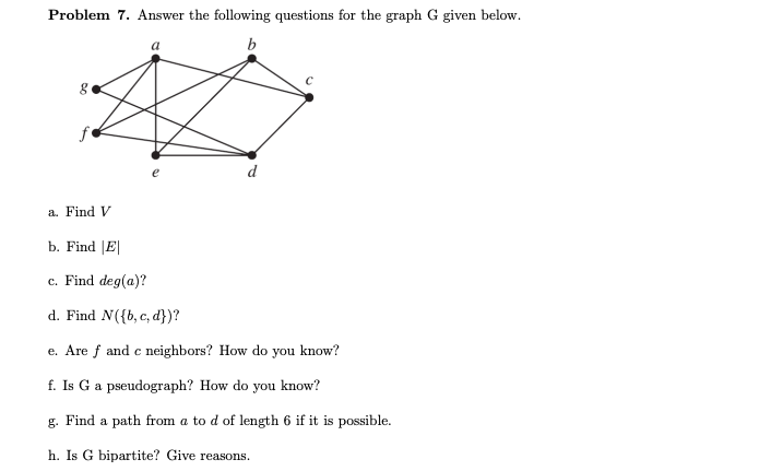 Solved Problem 7 Answer The Following Questions For The Chegg Com