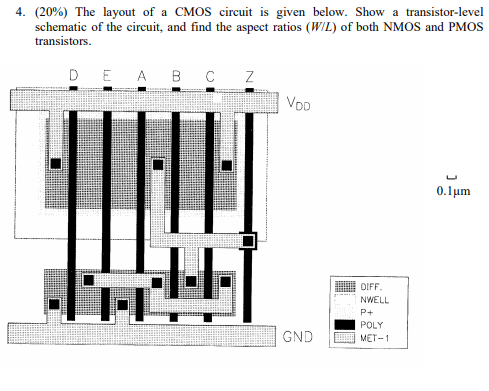Solved 4. (20%) The layout of a CMOS circuit is given below. | Chegg.com