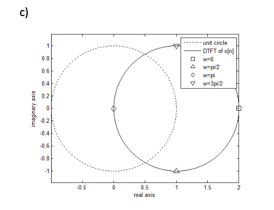 Solved Let X Be A Length 2 Sequence X N A B Dete Chegg Com