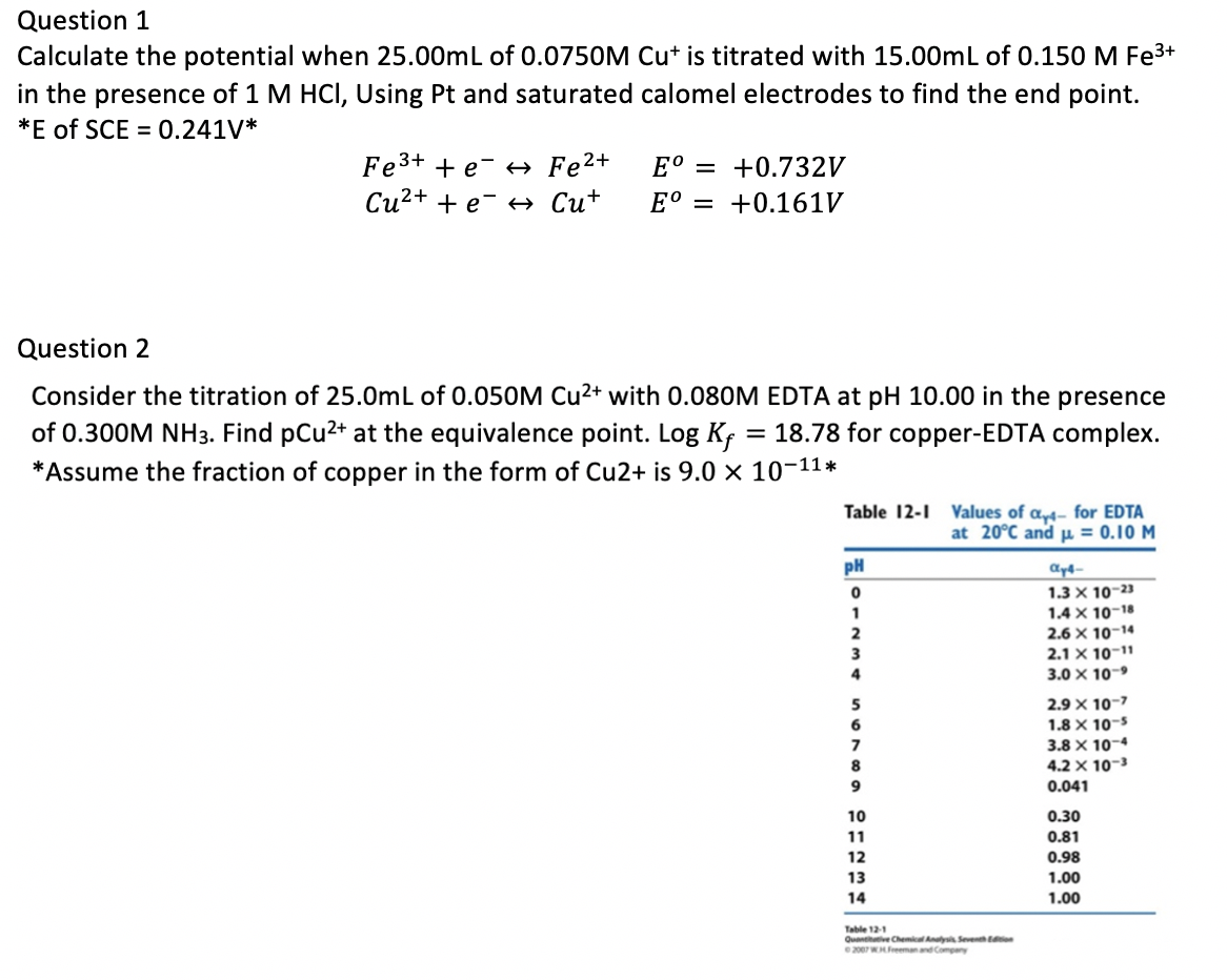 Solved Question 1 Calculate The Potential When 25 00ml Of Chegg Com