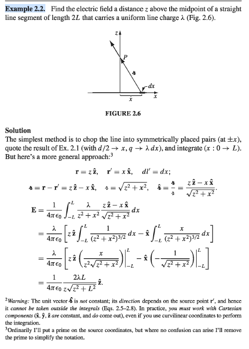 Example 2 2 Find The Electric Field A Distance Z Chegg Com