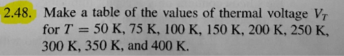 Solved Make A Table Of The Values Of Thermal Voltage V_T For | Chegg.com