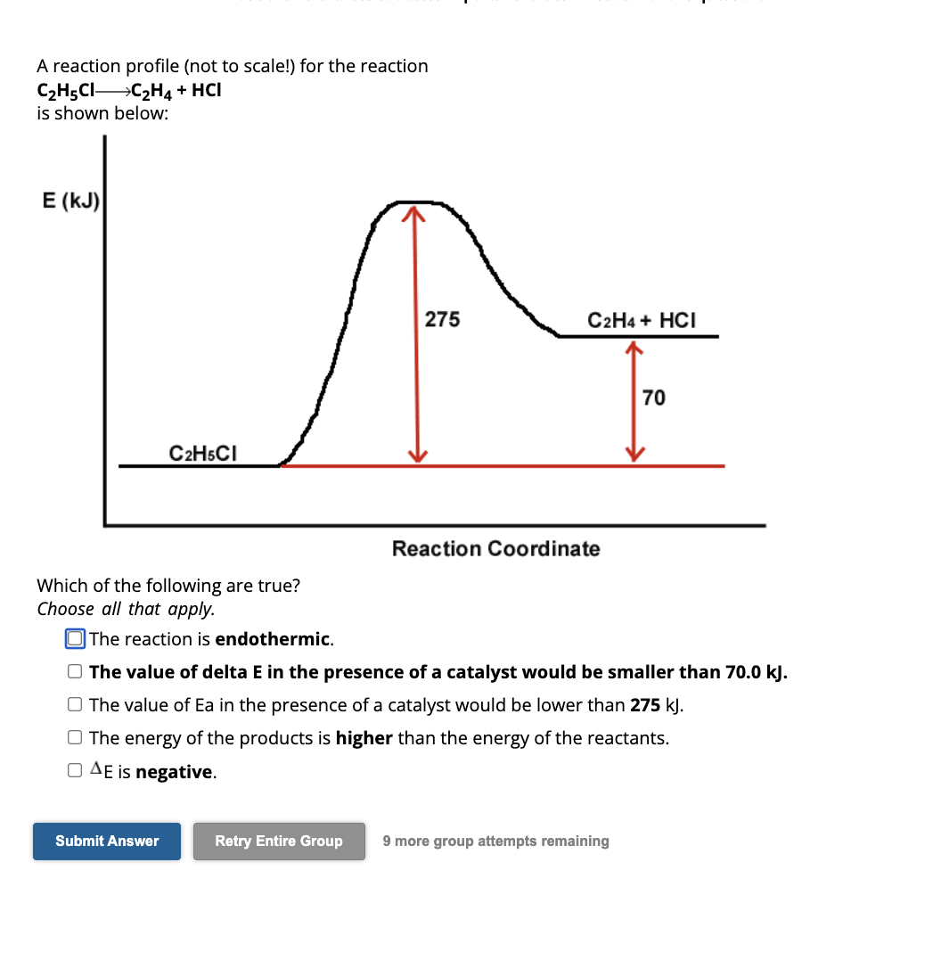 Solved A reaction profile (not to scale!) for the reaction | Chegg.com