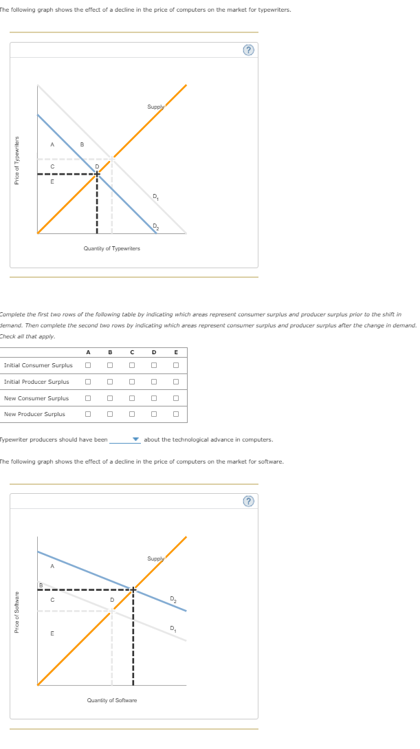 Solved 9. Problems And Applications Q9 1. Equilibrium | Chegg.com