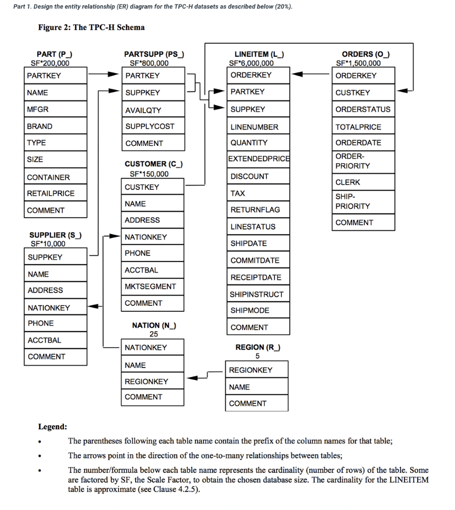 solved-file-to-submit-a-report-in-pdf-format-which-must-chegg