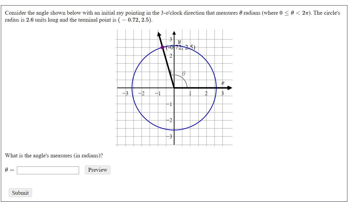 Solved Consider the angle shown below with an initial ray | Chegg.com