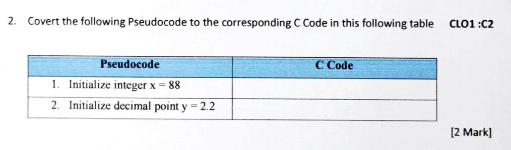 Solved 2. Covert the following Pseudocode to the | Chegg.com