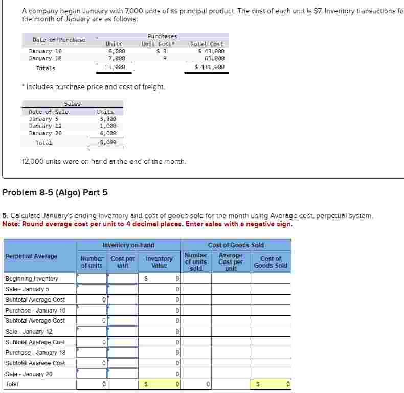 Solved A Compary Began January With Units Of Its Chegg Com