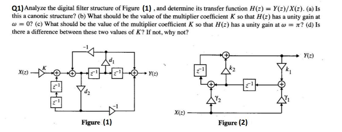 Solved Q1) Analyze the digital filter structure of Figure | Chegg.com