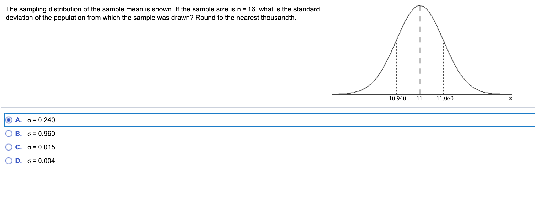 The Sampling Distribution Of The Sample Mean