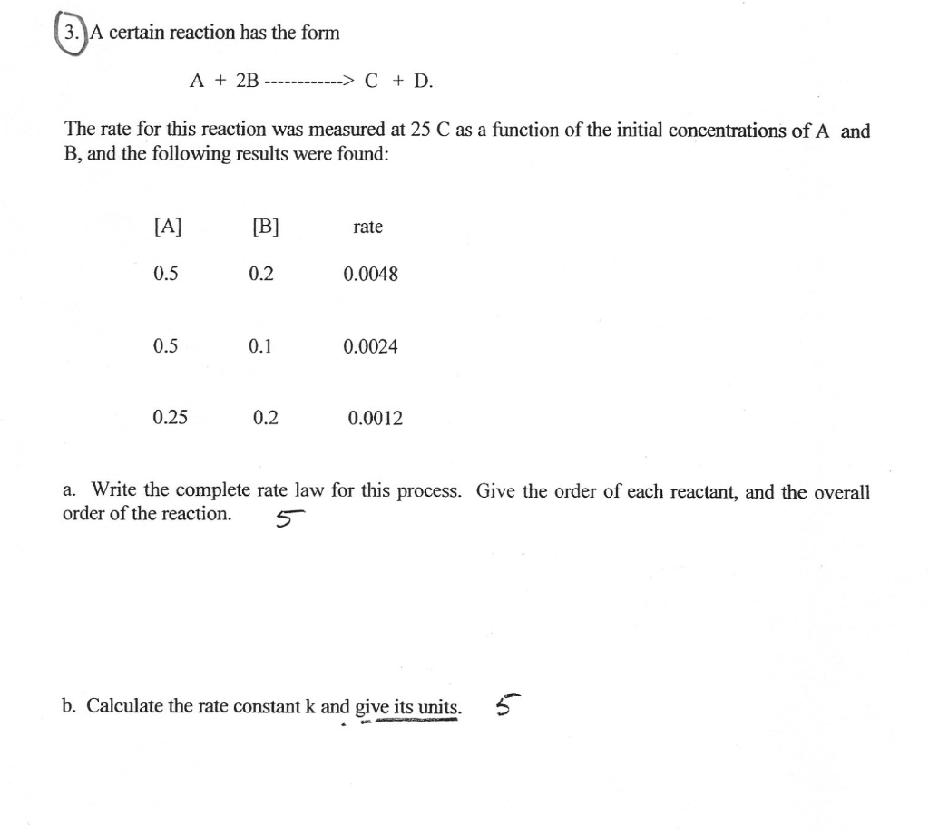 Solved 3. A certain reaction has the form A + 2B -------> C | Chegg.com