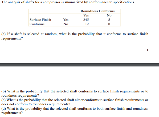Solved (a) If a shaft is selected at random, what is the