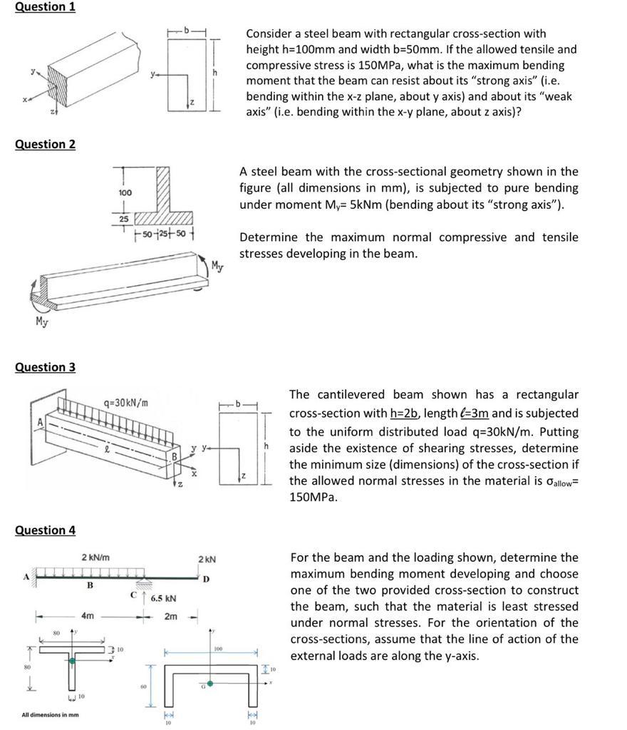 Solved Question 1 Consider a steel beam with rectangular | Chegg.com