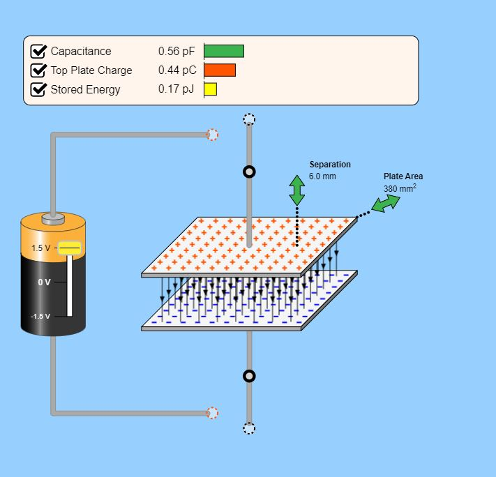 Solved Predict which of the physical variables listed below | Chegg.com