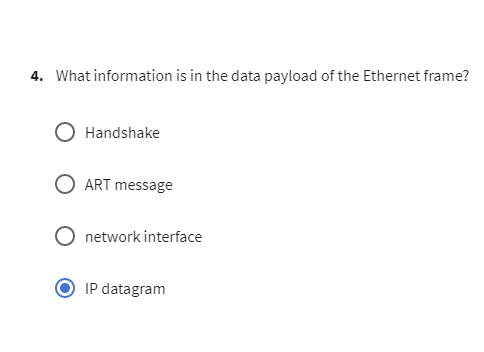Solved What information is in the data payload of the | Chegg.com
