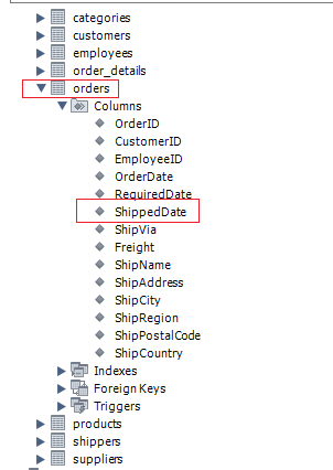 Solved *SQL* Create A Query To Show Company Name, Product | Chegg.com