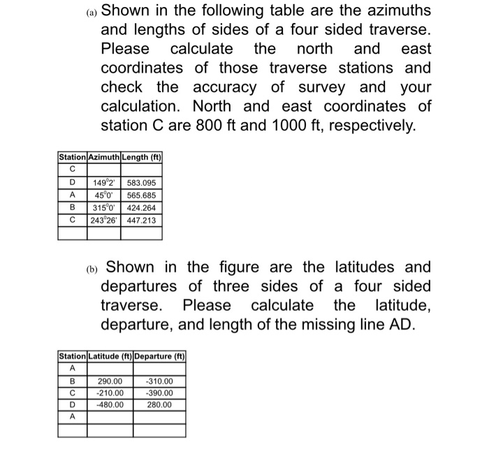 Solved (a) Shown in the following table are the azimuths and | Chegg.com