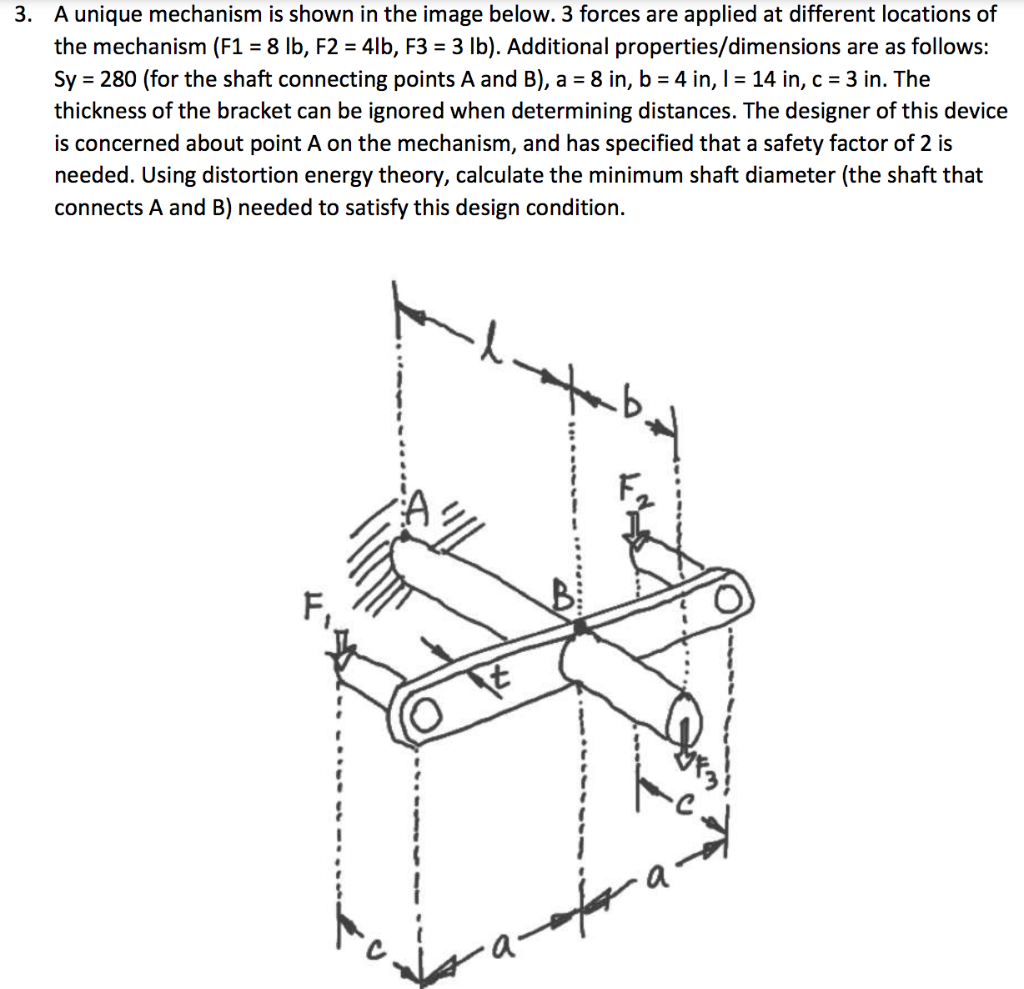 Solved 3. A unique mechanism is shown in the image below. 3 | Chegg.com