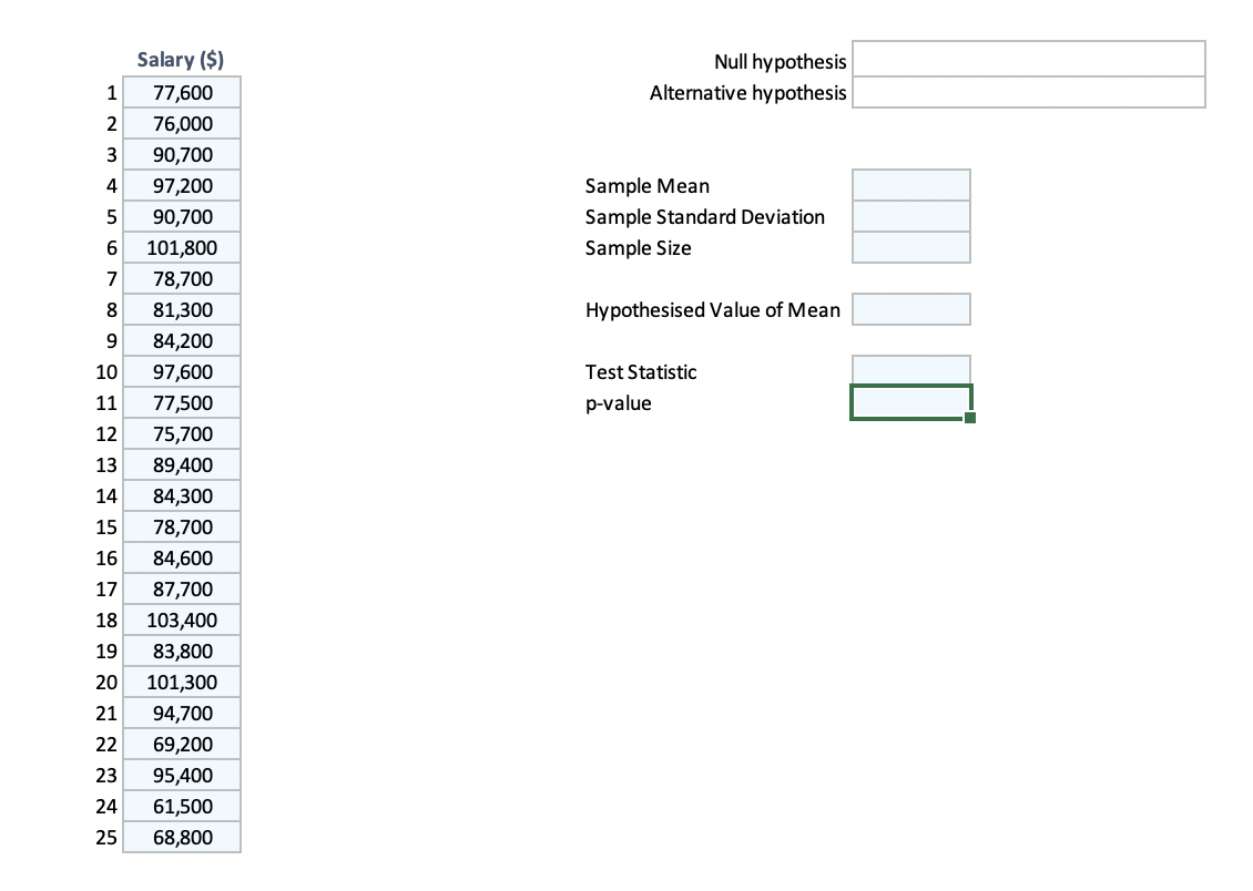 Start a Reservation visual data 7