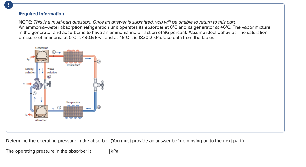 Solved Required information NOTE This is a multipart