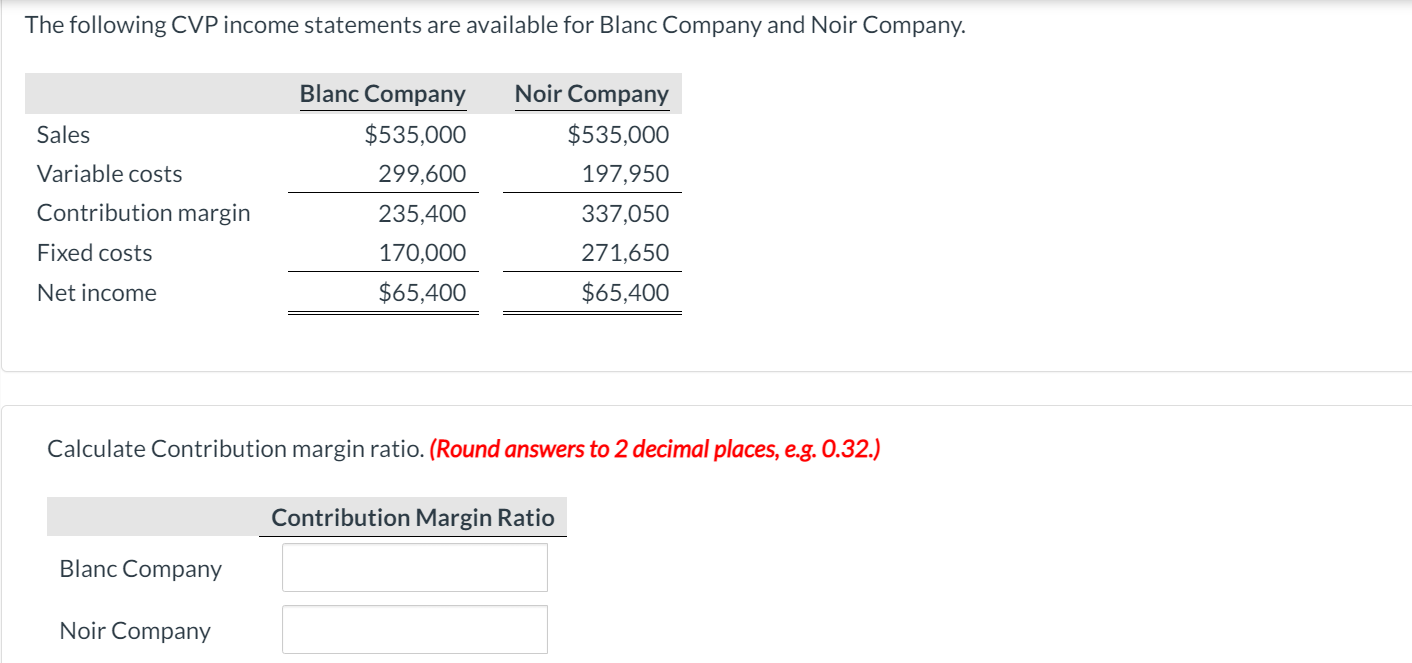 Solved The following CVP income statements are available for | Chegg.com