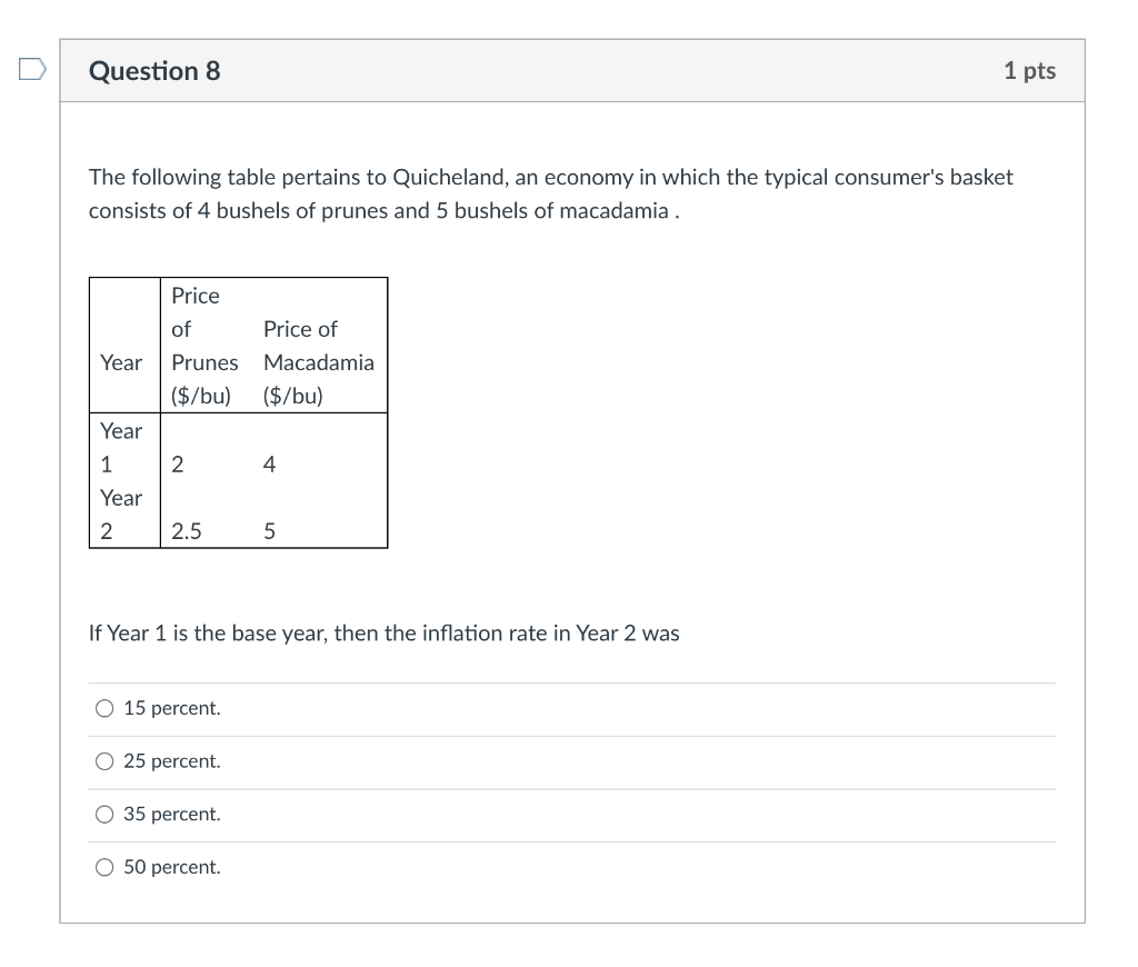 Solved Question 8 1 pts The following table pertains to