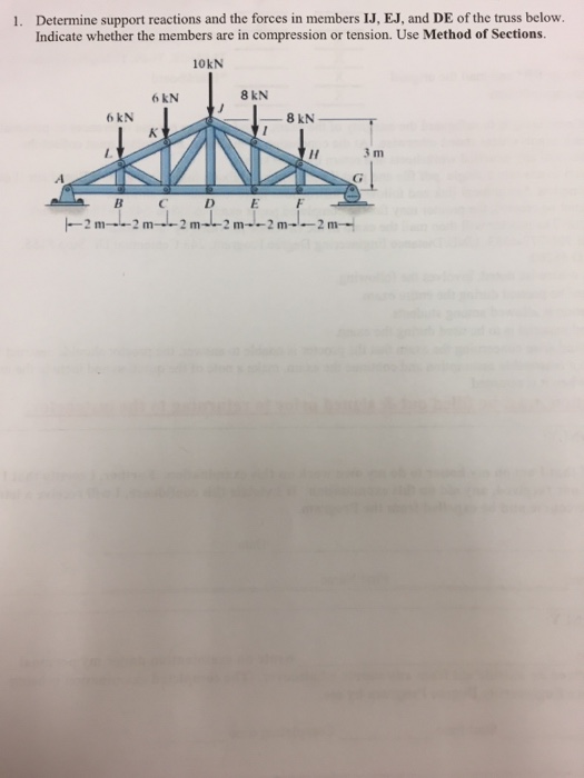 Solved Determine support reactions and the forces in members | Chegg.com