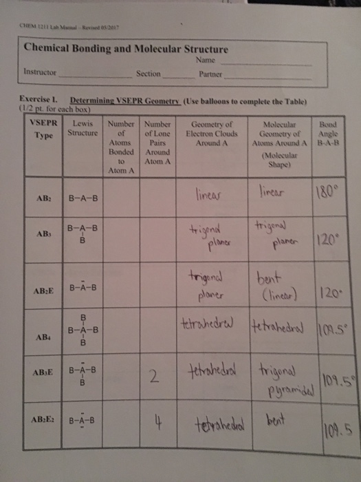 Solved: CHEM 121 Lab Moal Revised 05 2017 Chemical Bonding... | Chegg.com