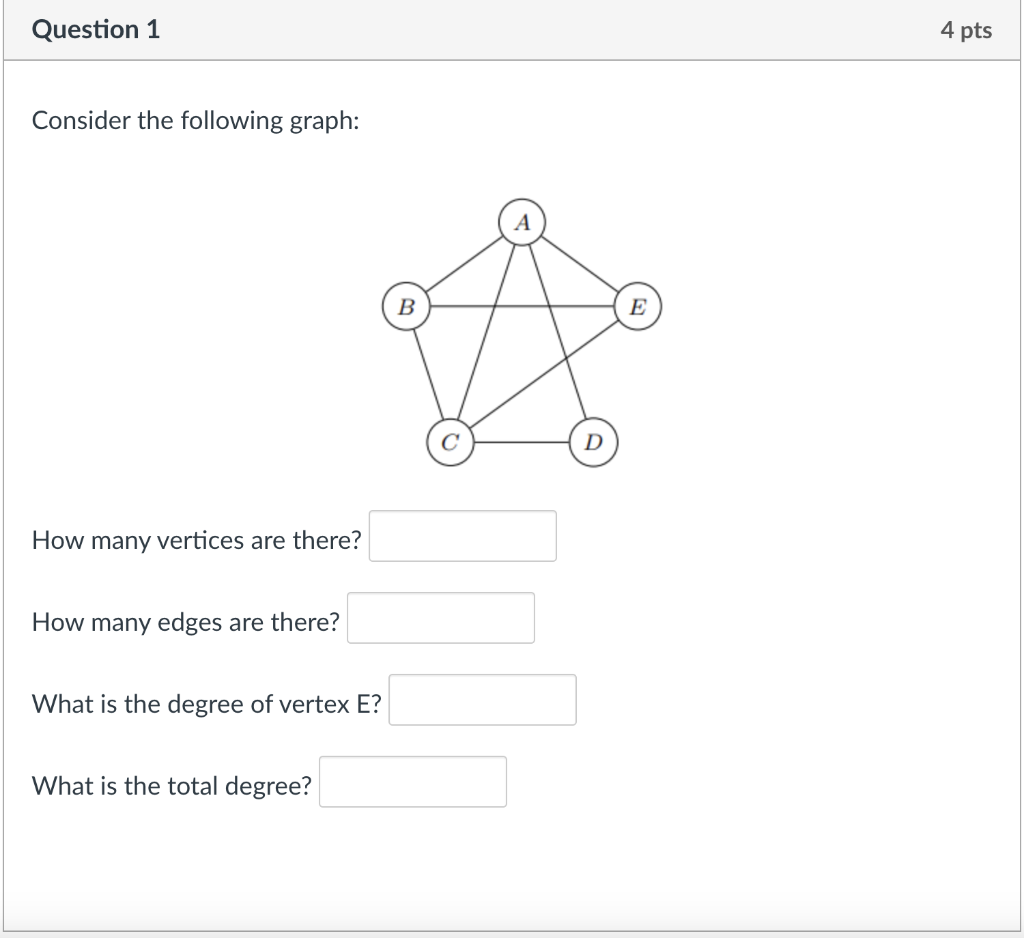 solved-consider-the-following-graph-how-many-vertices-are-chegg