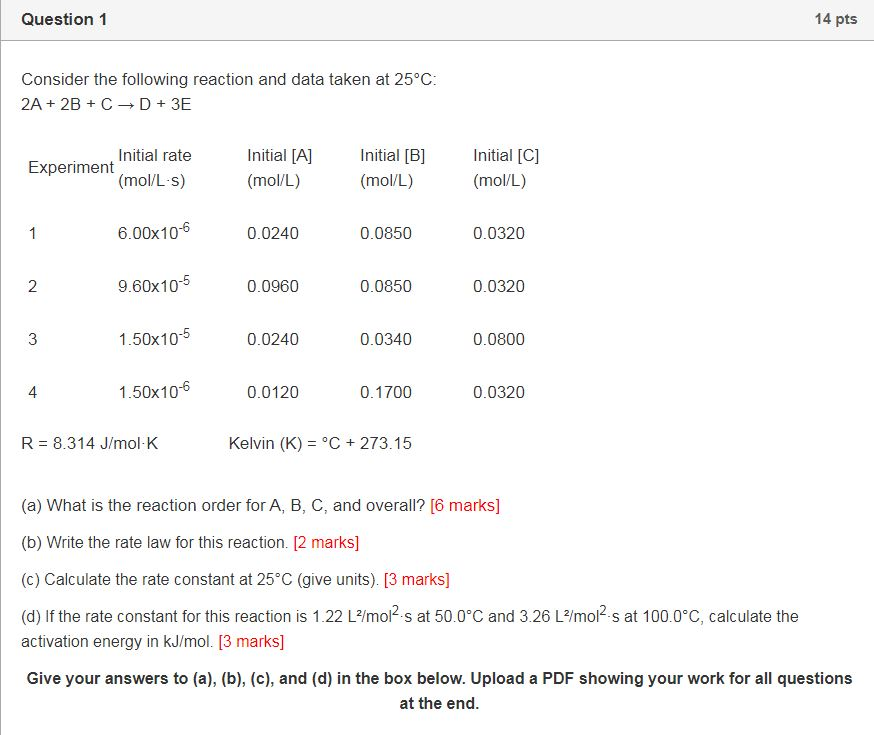 Solved Question 1 14 pts Consider the following reaction and | Chegg.com