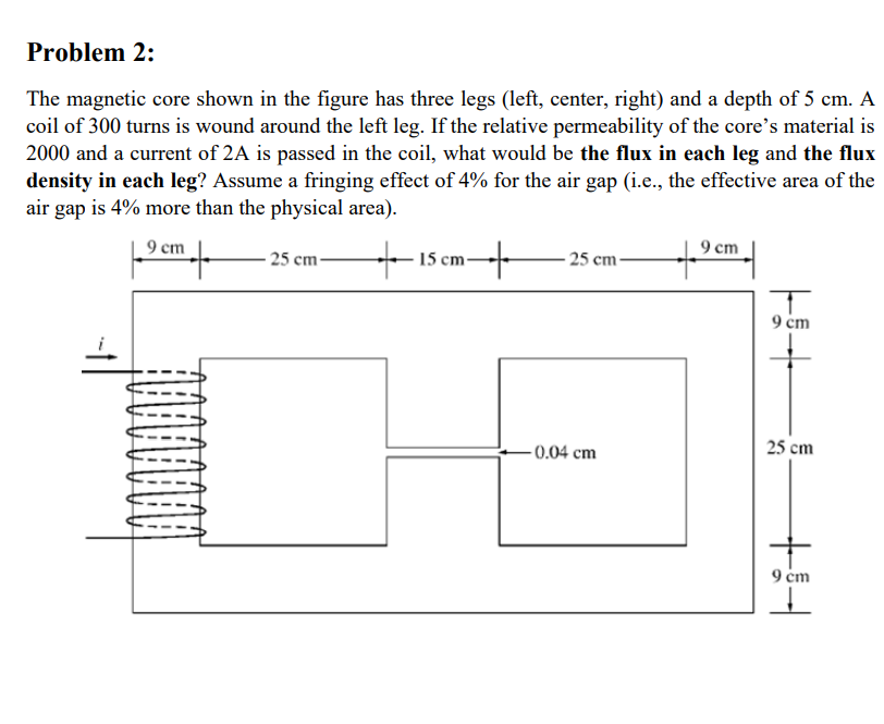 Problem 2:
The magnetic core shown in the figure has three legs (left, center, right) and a depth of 5 cm. A
coil of 300 turn