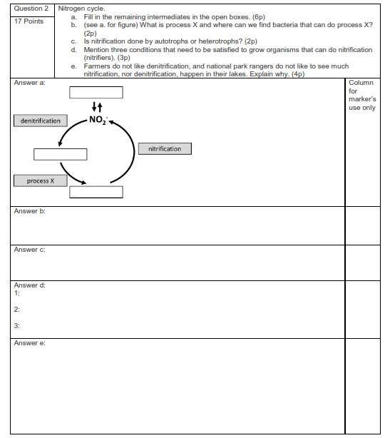 Solved Question 2 Nitrogen cycle. a. Fill in the remaining | Chegg.com