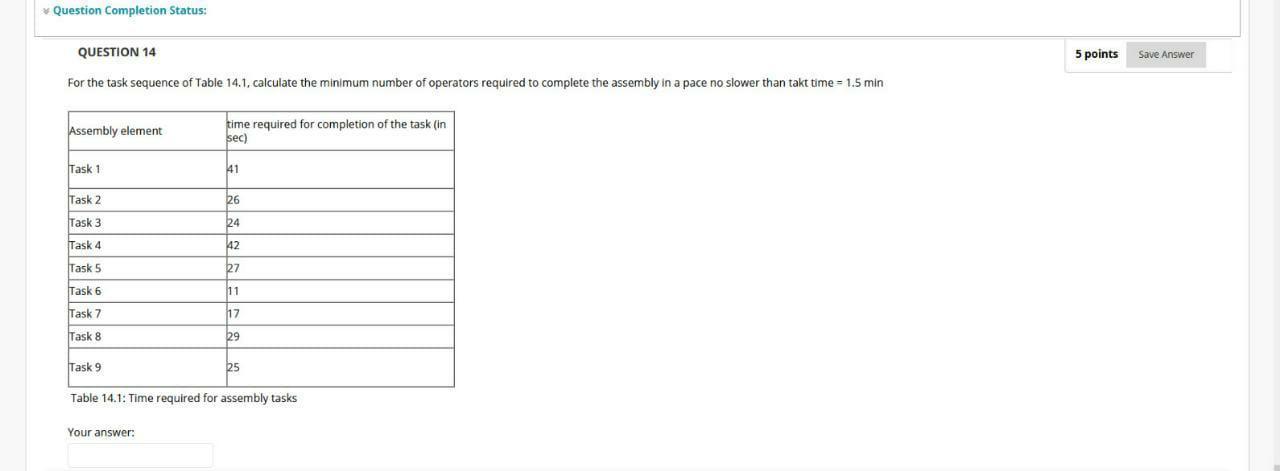 Solved Question Completion Status: QUESTION 14 5 points Save | Chegg.com