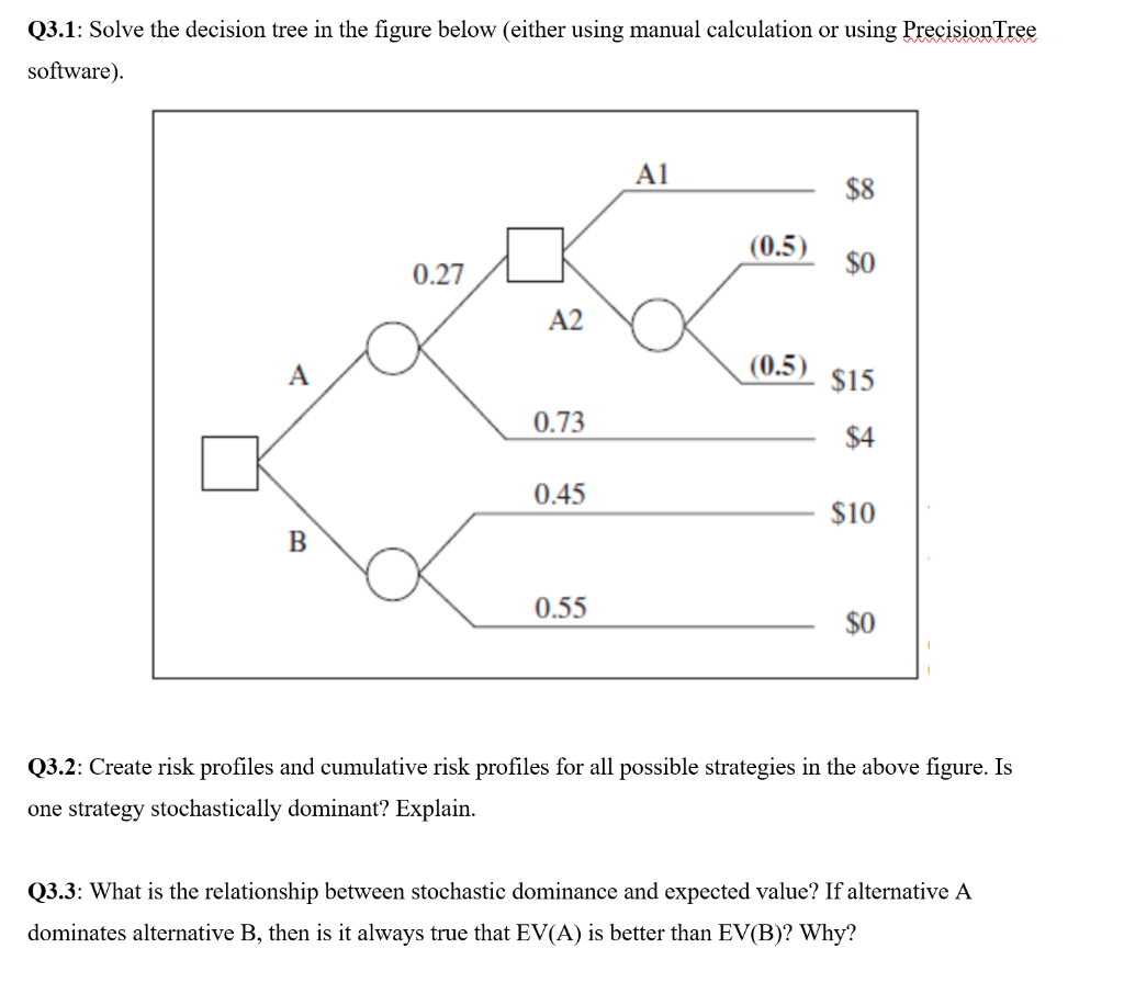Solved Q3.1: Solve the decision tree in the figure below | Chegg.com