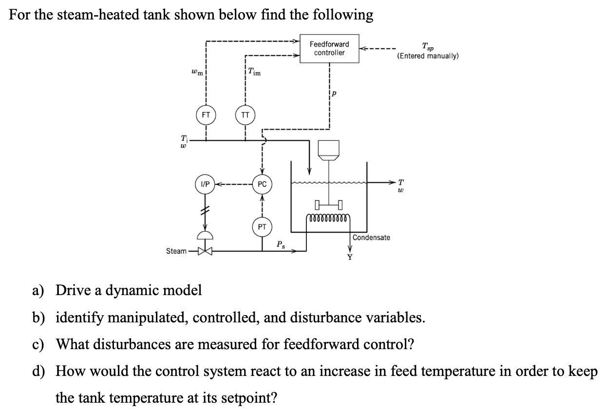 Solved For the steamheated tank shown below find the