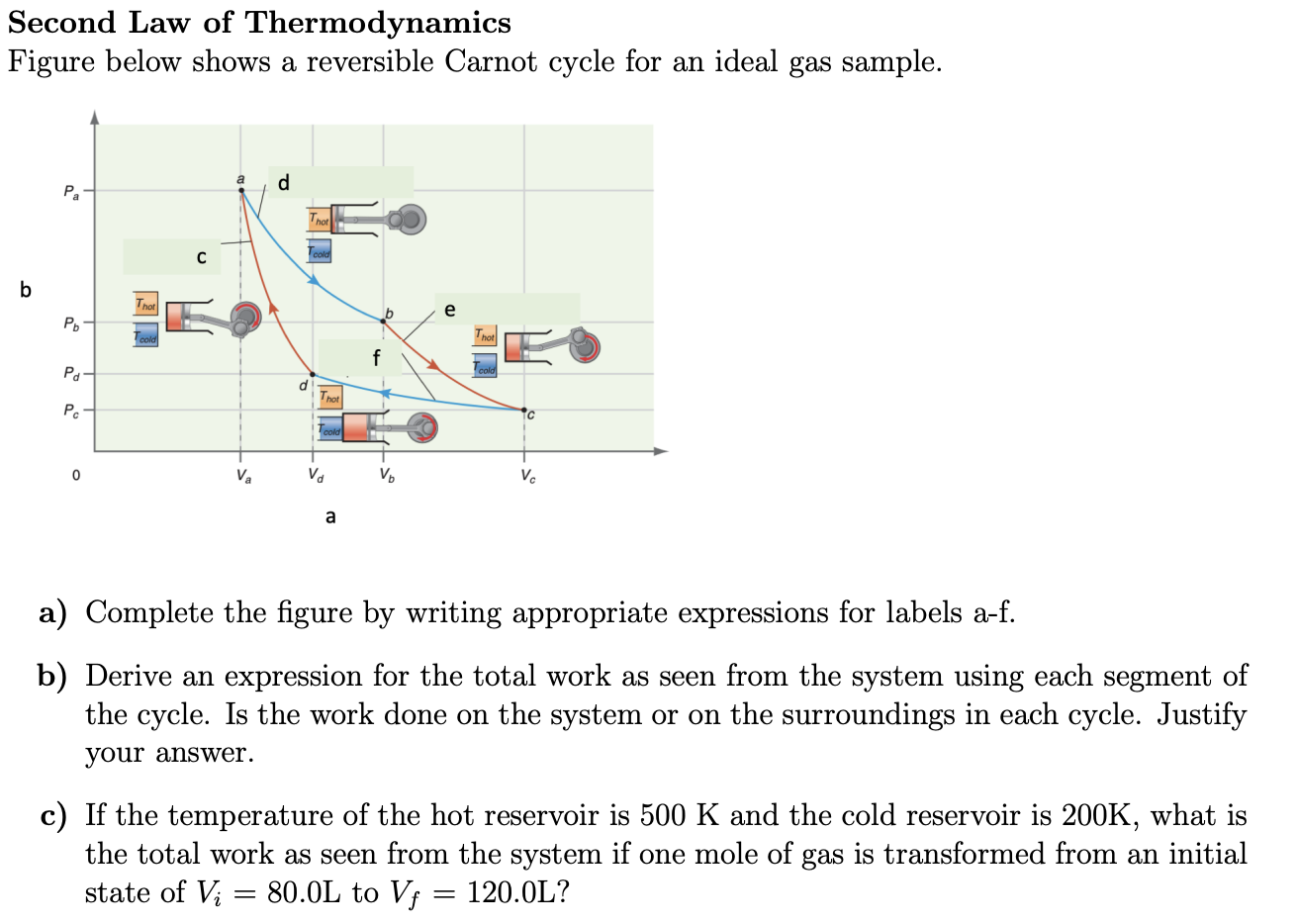 Solved Second Law Of Thermodynamics Figure Below Shows A | Chegg.com