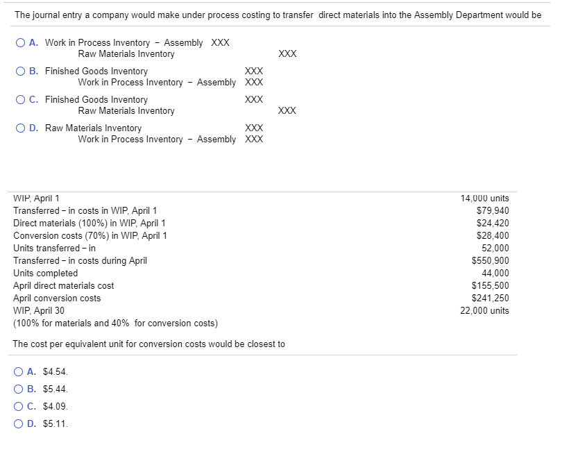 Solved The journal entry a company would make under process