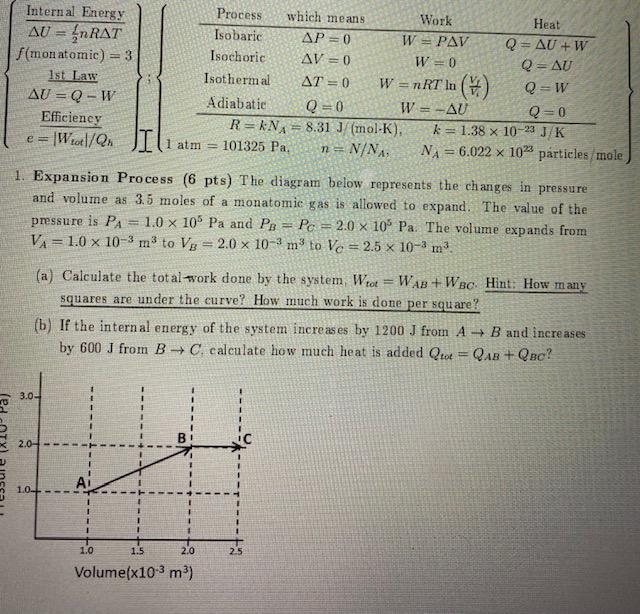 Internal Energy Au Nrat F Mon Atomic 3 1st Law Chegg Com
