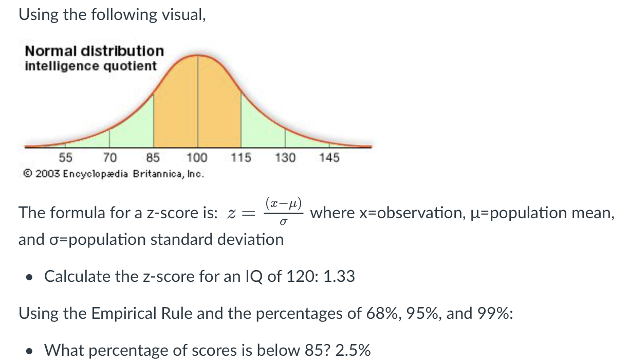 Solved Using the following visual, The formula for a z-score