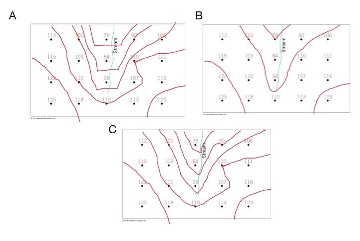 Solved Which of the three maps show a good representation of | Chegg.com