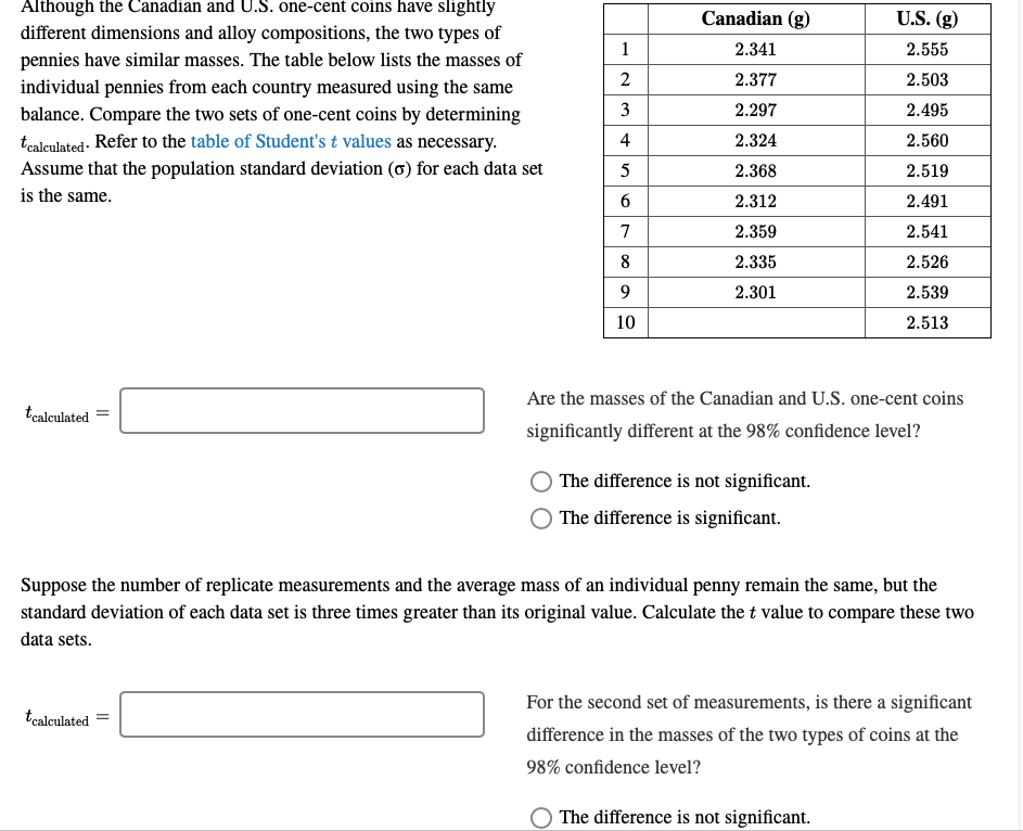 Canadian 1 Cent Coin Major Varieties