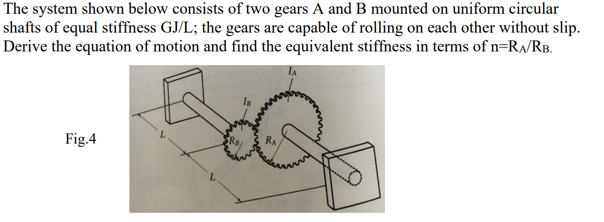 Solved The system shown below consists of two gears A and B | Chegg.com